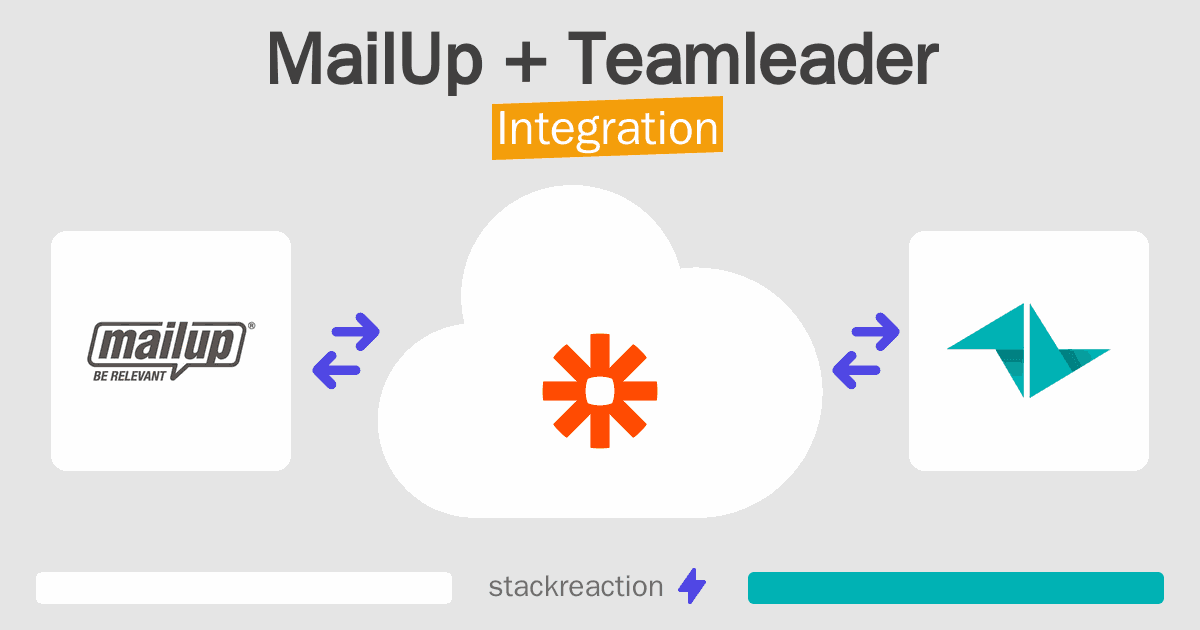 MailUp and Teamleader Integration
