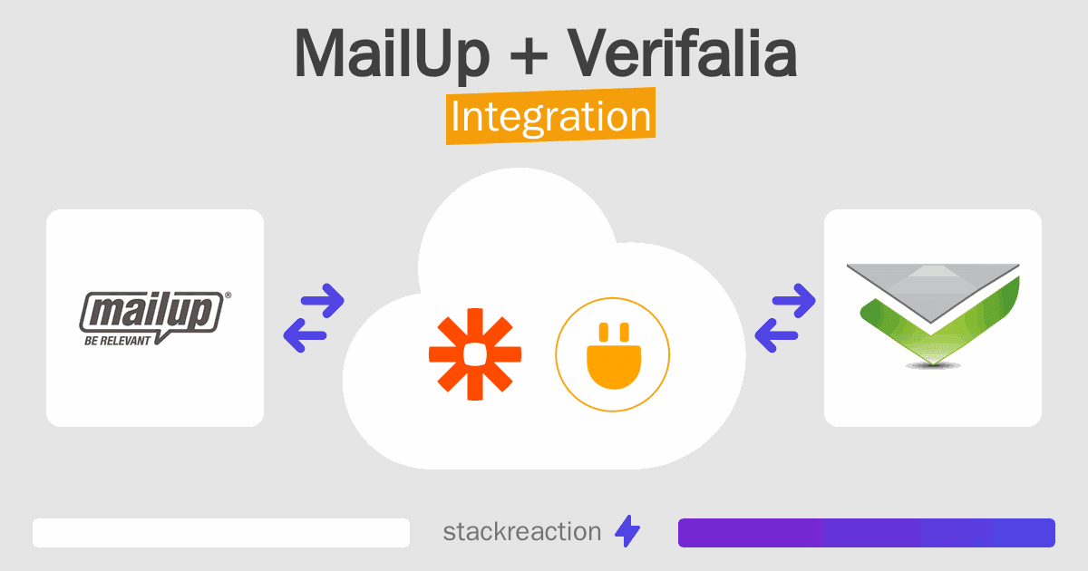 MailUp and Verifalia Integration