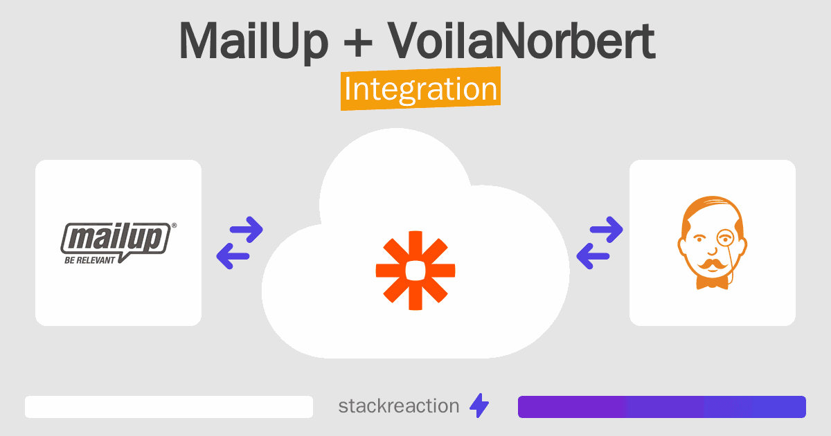 MailUp and VoilaNorbert Integration