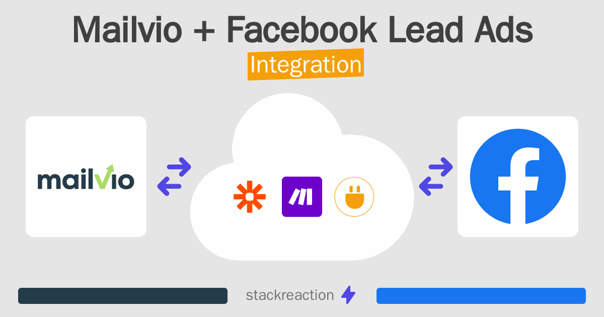 Mailvio and Facebook Lead Ads Integration