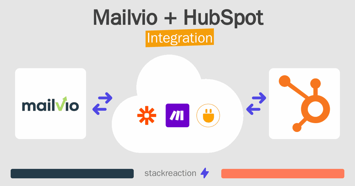 Mailvio and HubSpot Integration