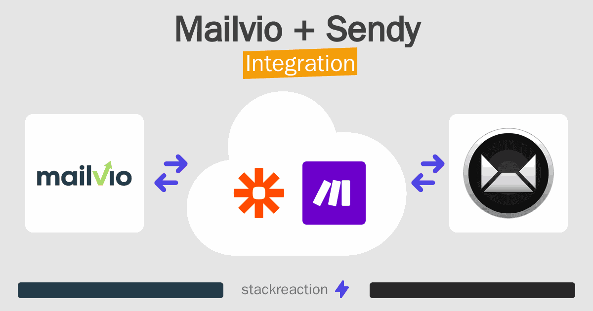 Mailvio and Sendy Integration