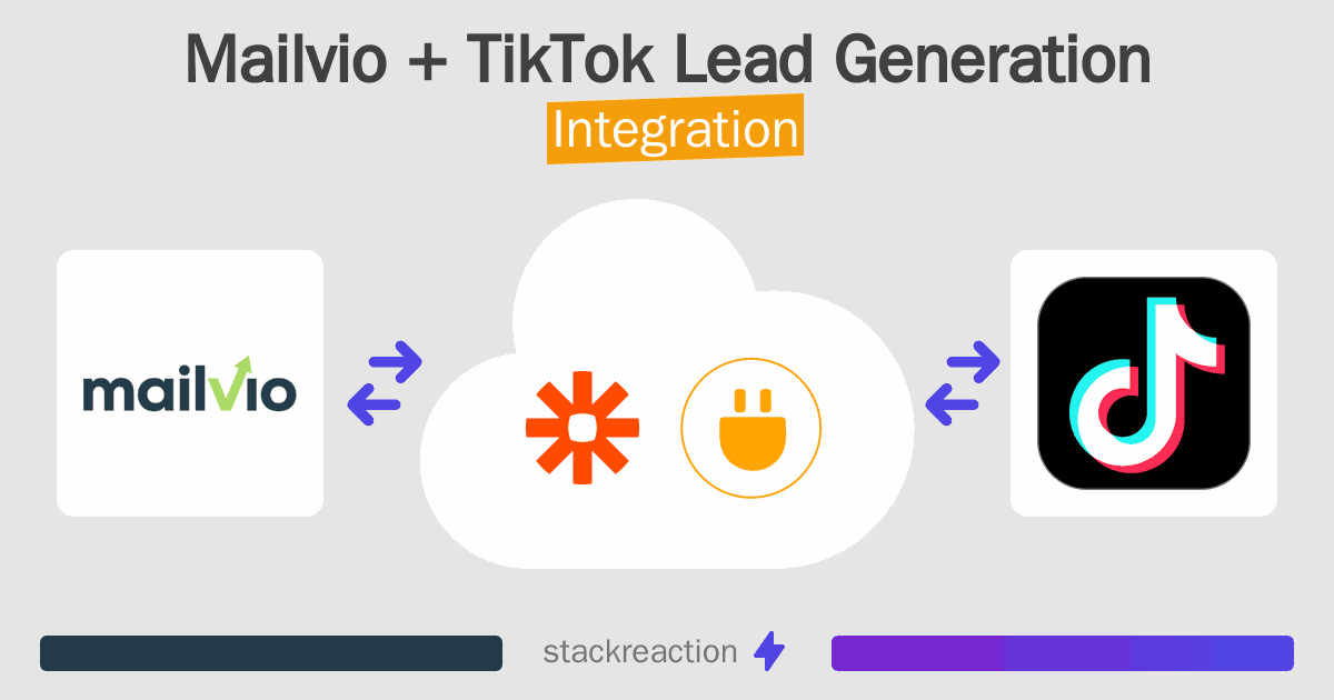 Mailvio and TikTok Lead Generation Integration