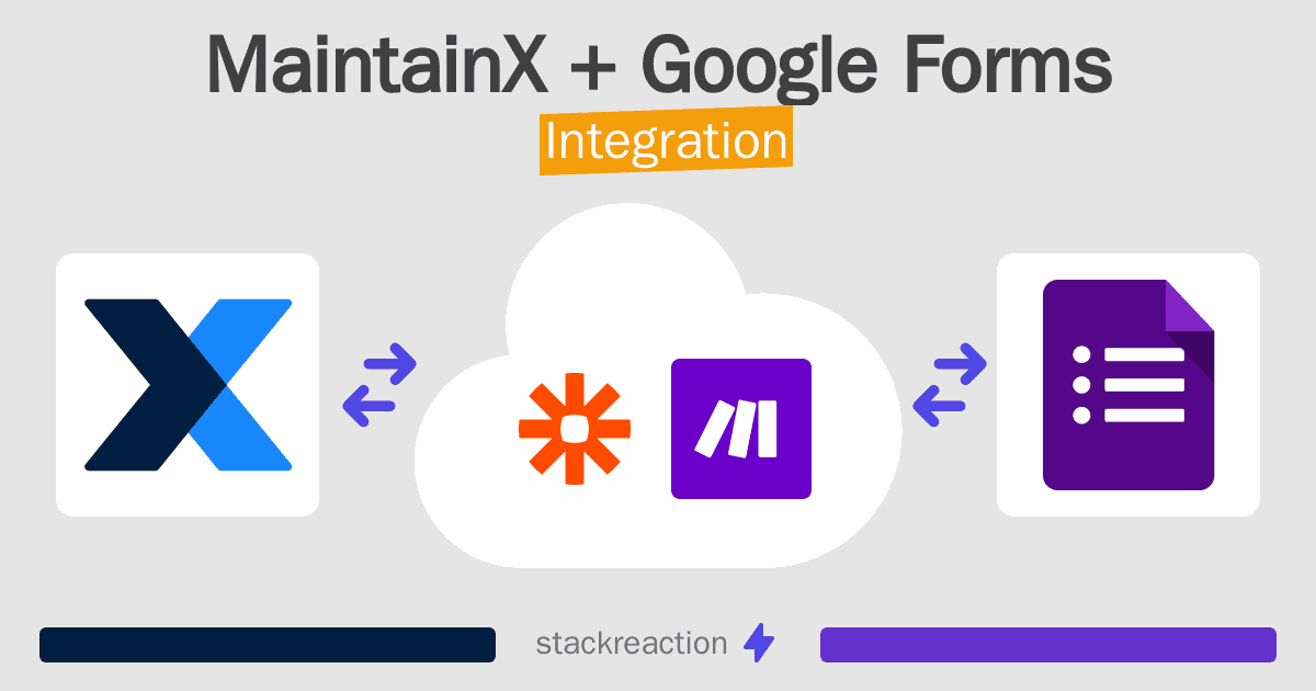 MaintainX and Google Forms Integration
