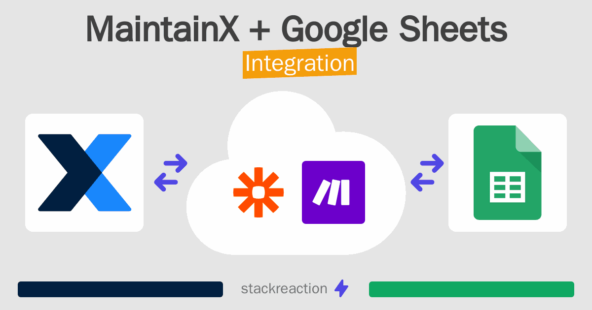 MaintainX and Google Sheets Integration