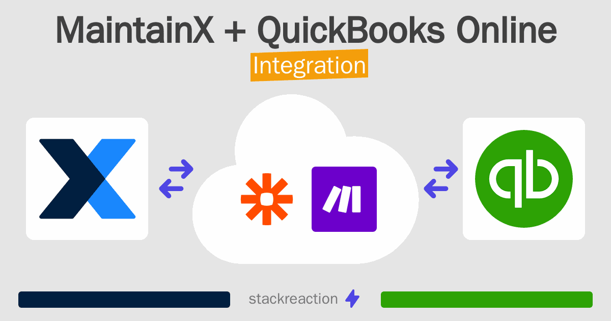 MaintainX and QuickBooks Online Integration
