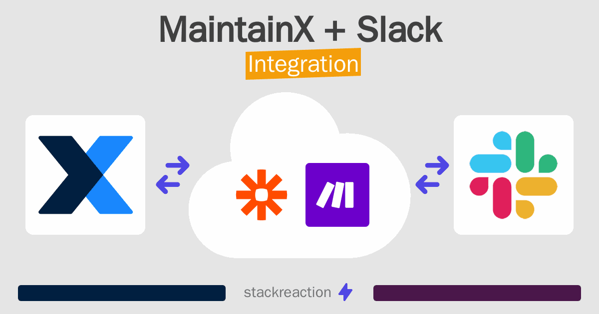 MaintainX and Slack Integration