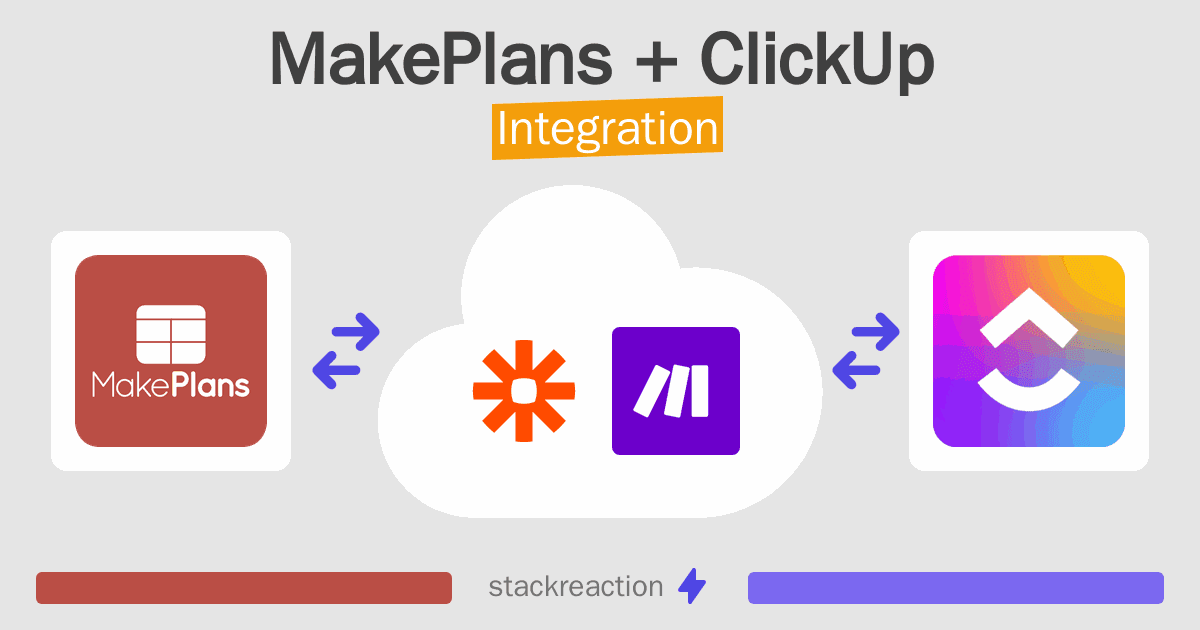 MakePlans and ClickUp Integration