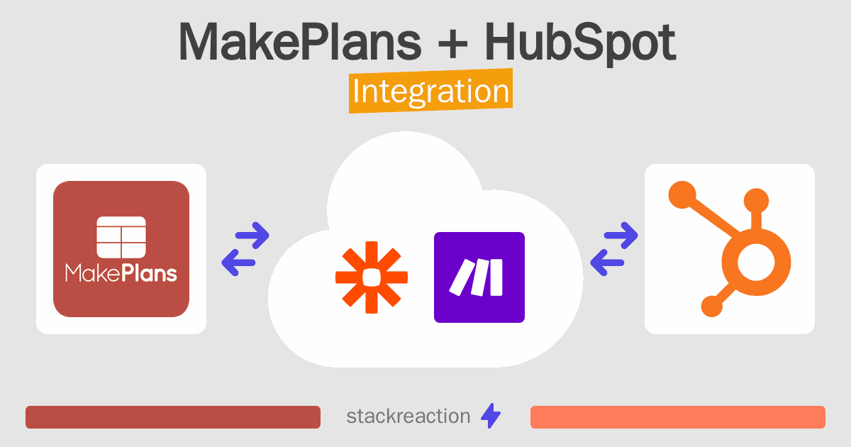 MakePlans and HubSpot Integration