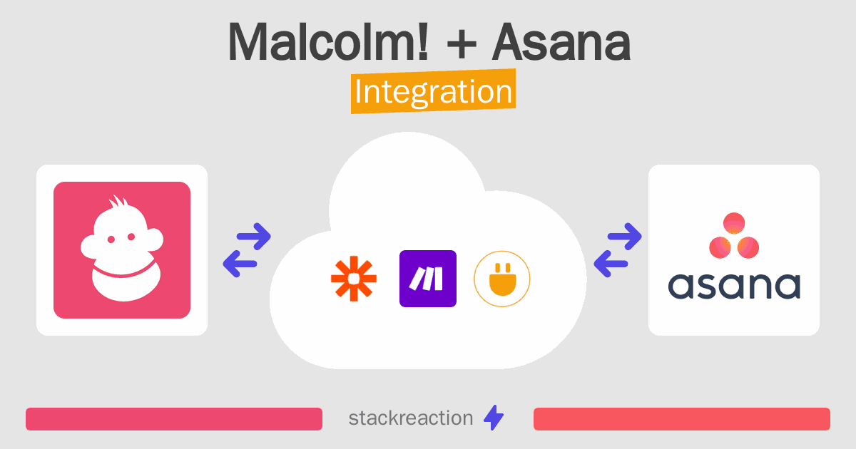 Malcolm! and Asana Integration