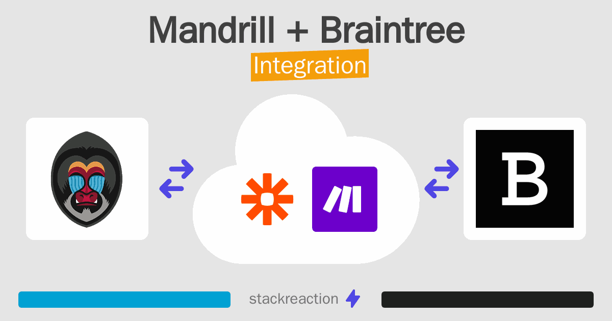 Mandrill and Braintree Integration