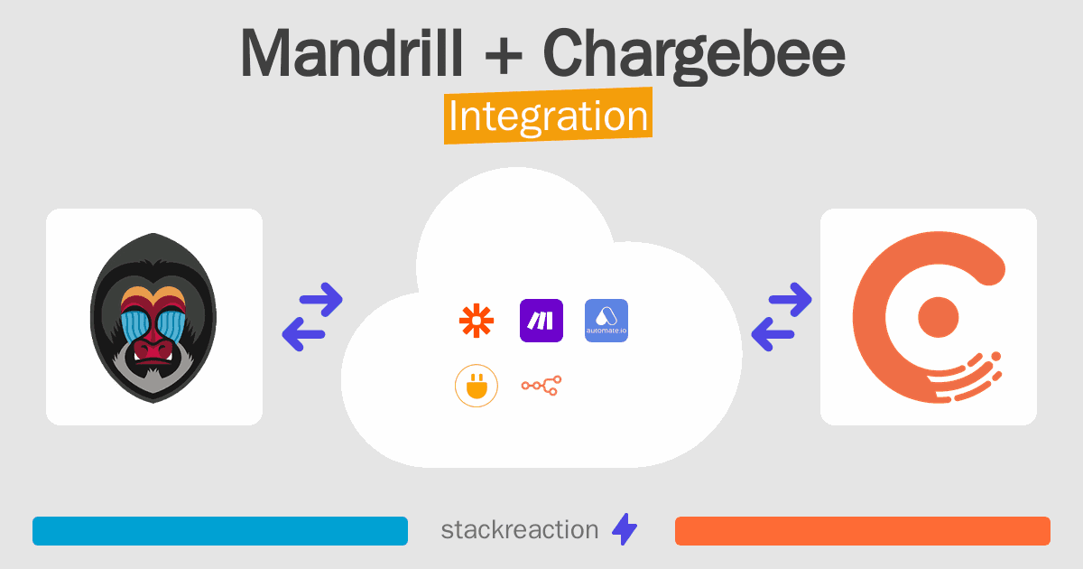 Mandrill and Chargebee Integration