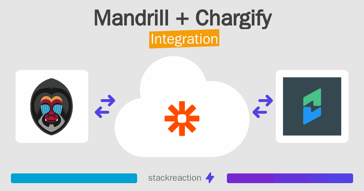 Mandrill and Chargify Integration