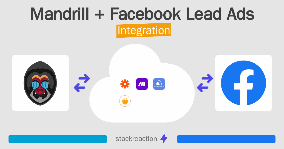 Mandrill and Facebook Lead Ads Integration