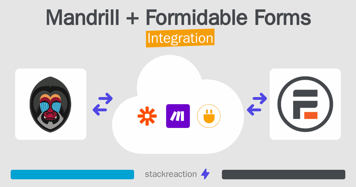 Mandrill and Formidable Forms Integration