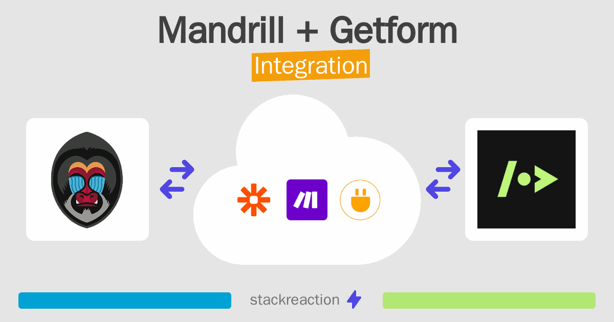 Mandrill and Getform Integration