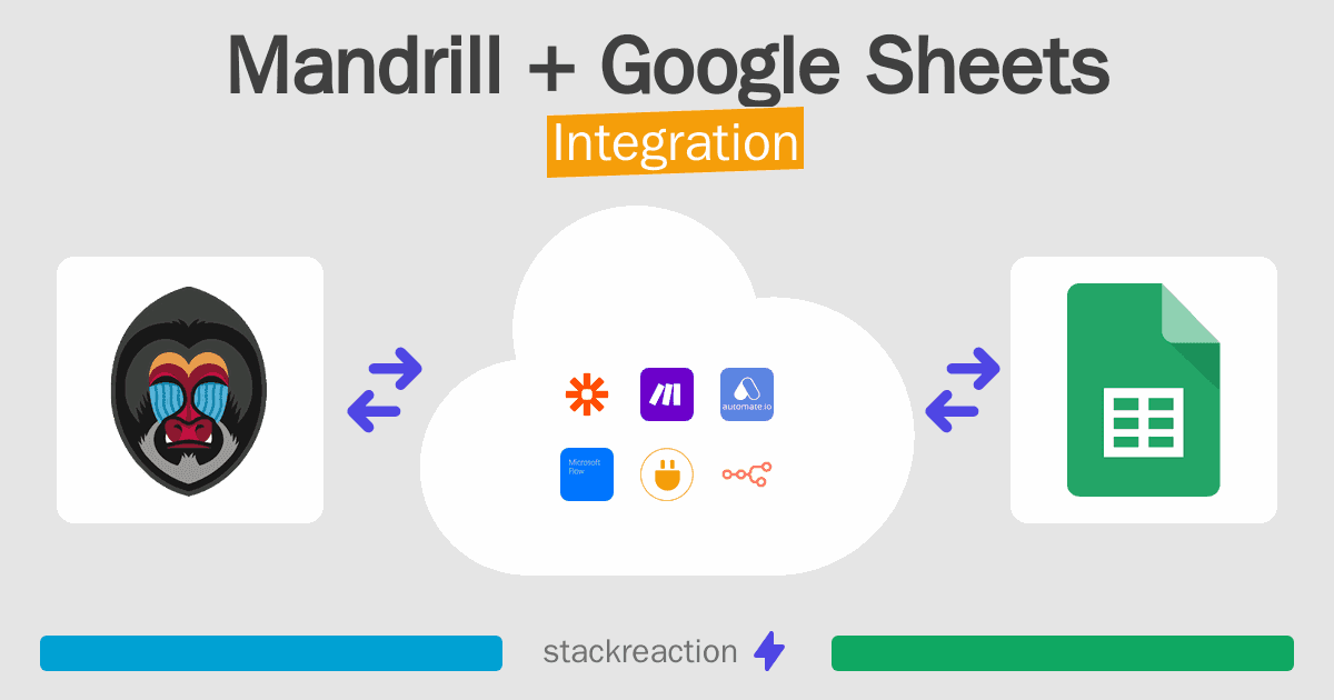Mandrill and Google Sheets Integration