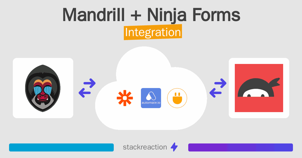 Mandrill and Ninja Forms Integration