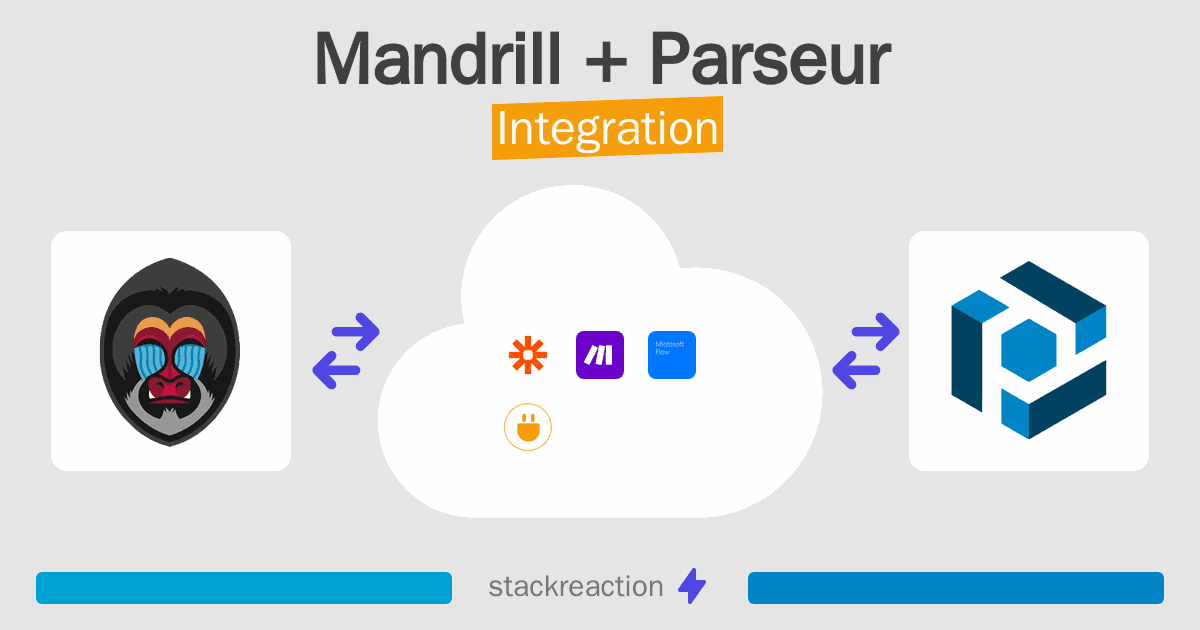Mandrill and Parseur Integration