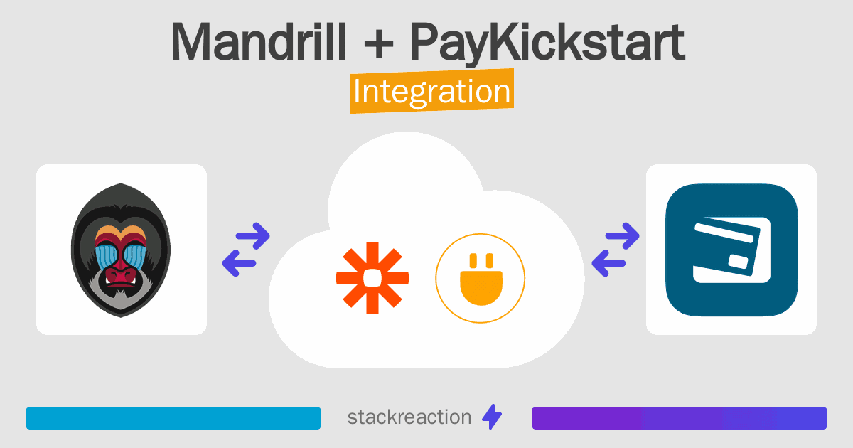Mandrill and PayKickstart Integration