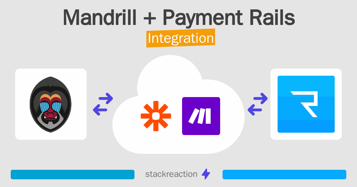 Mandrill and Payment Rails Integration