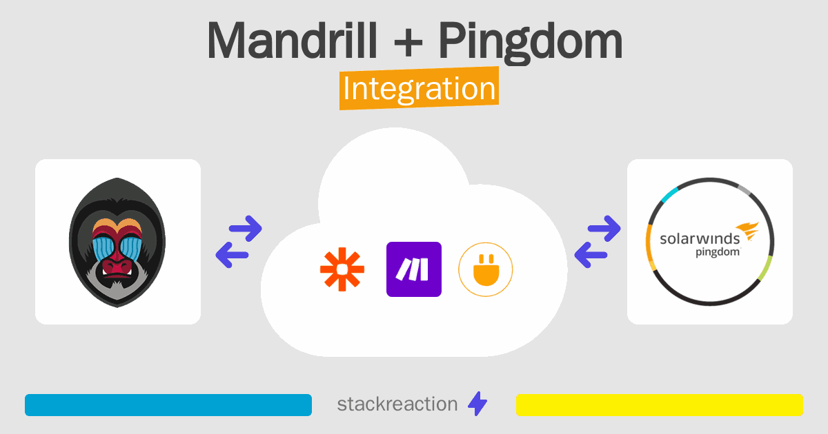 Mandrill and Pingdom Integration
