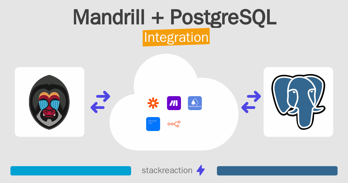 Mandrill and PostgreSQL Integration