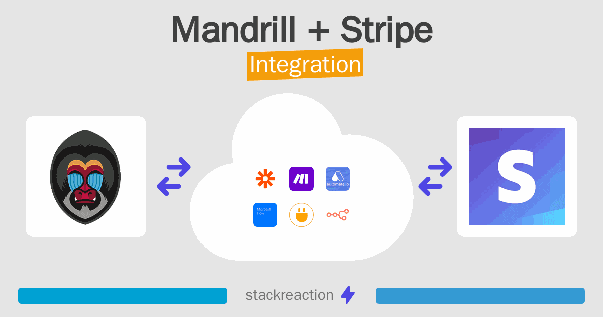 Mandrill and Stripe Integration
