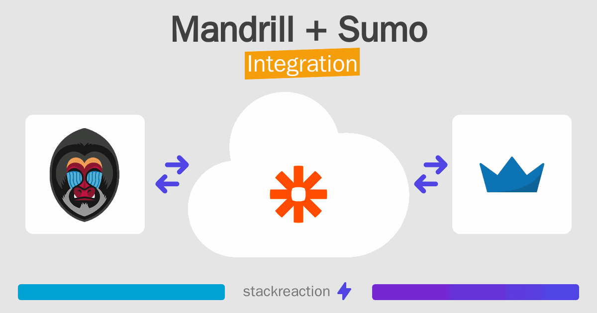 Mandrill and Sumo Integration