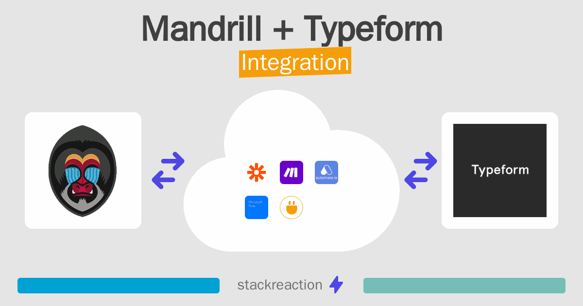 Mandrill and Typeform Integration