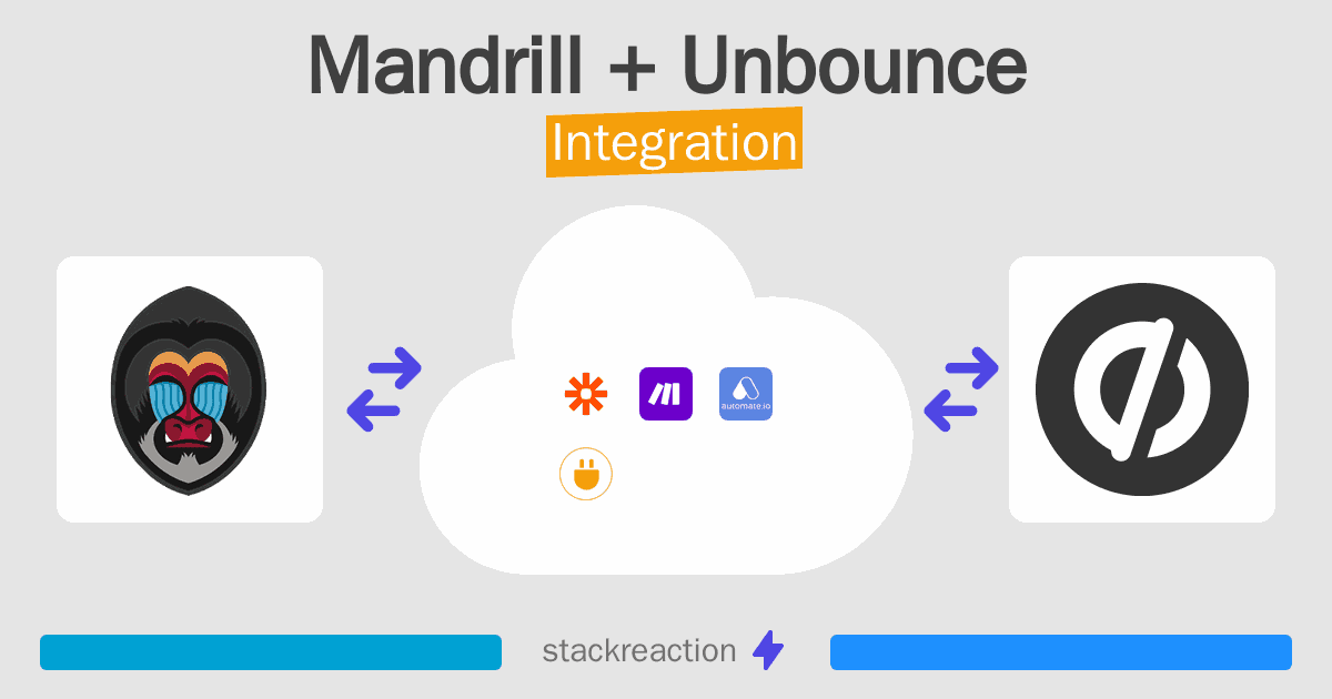 Mandrill and Unbounce Integration
