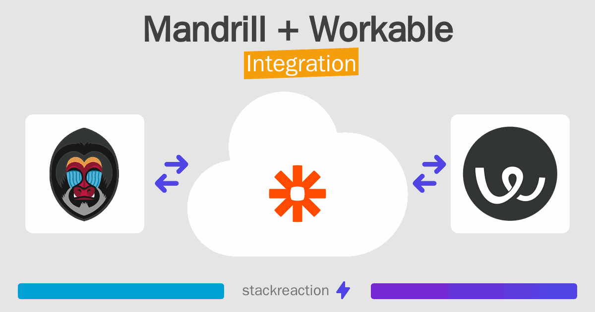 Mandrill and Workable Integration