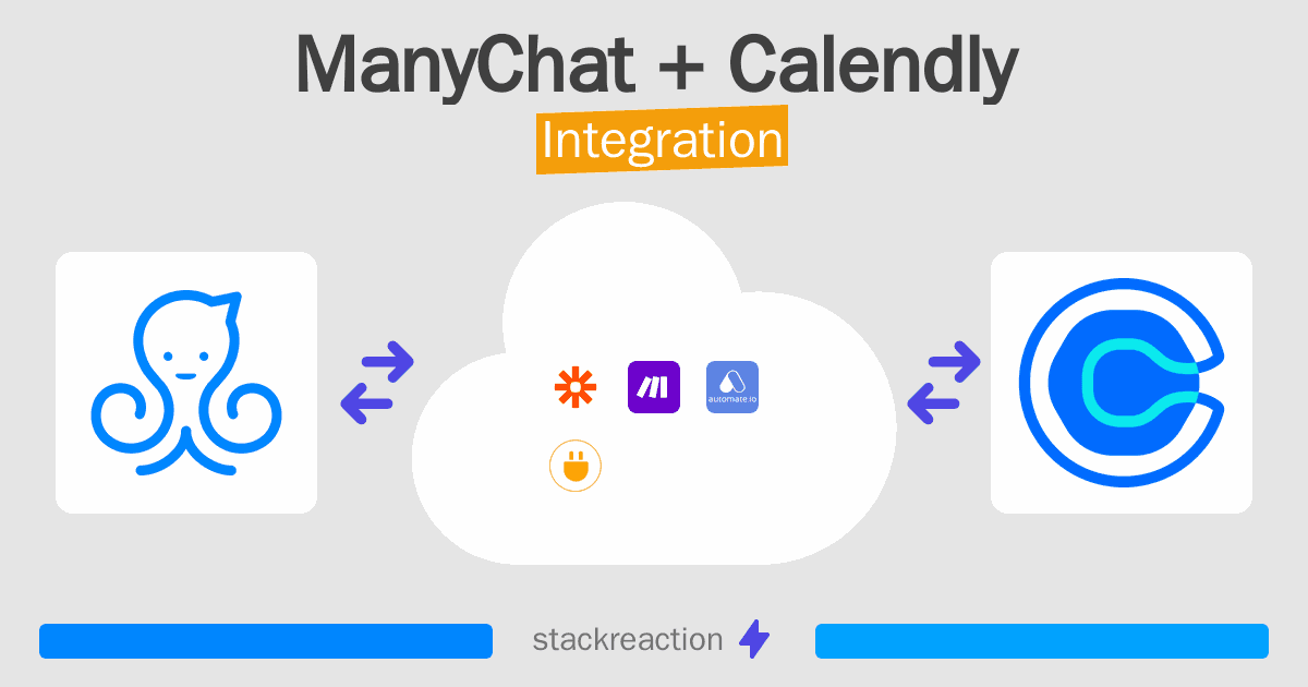 ManyChat and Calendly Integration