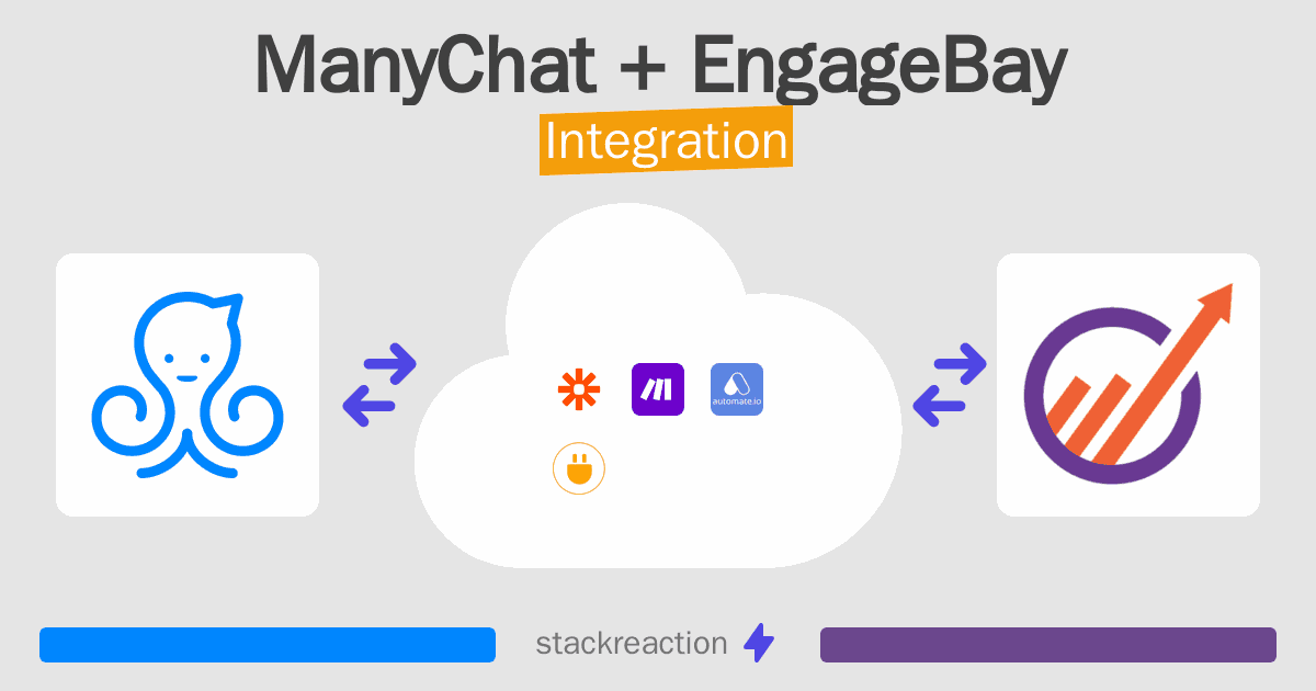 ManyChat and EngageBay Integration