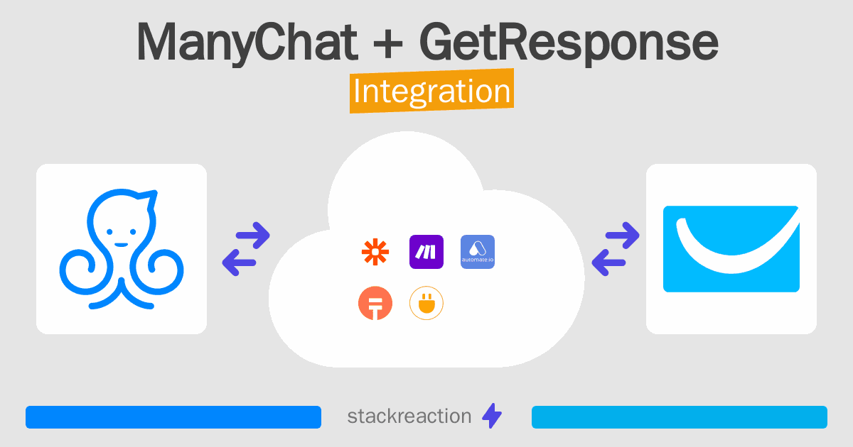 ManyChat and GetResponse Integration