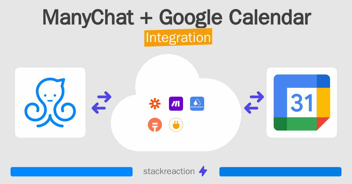 ManyChat and Google Calendar Integration