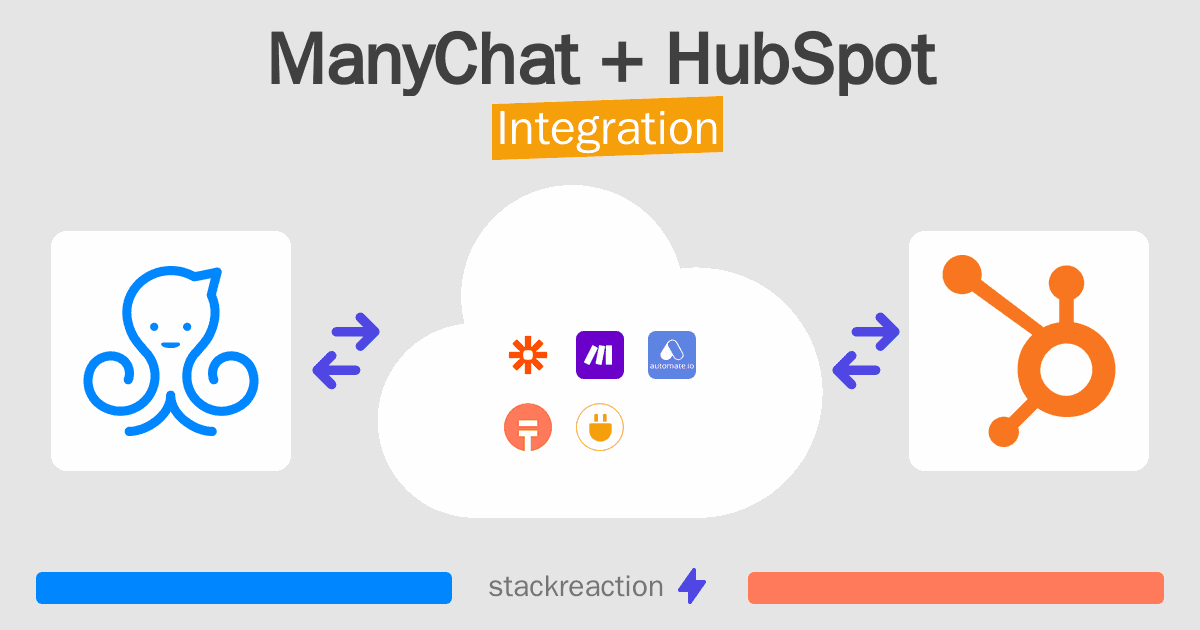 ManyChat and HubSpot Integration