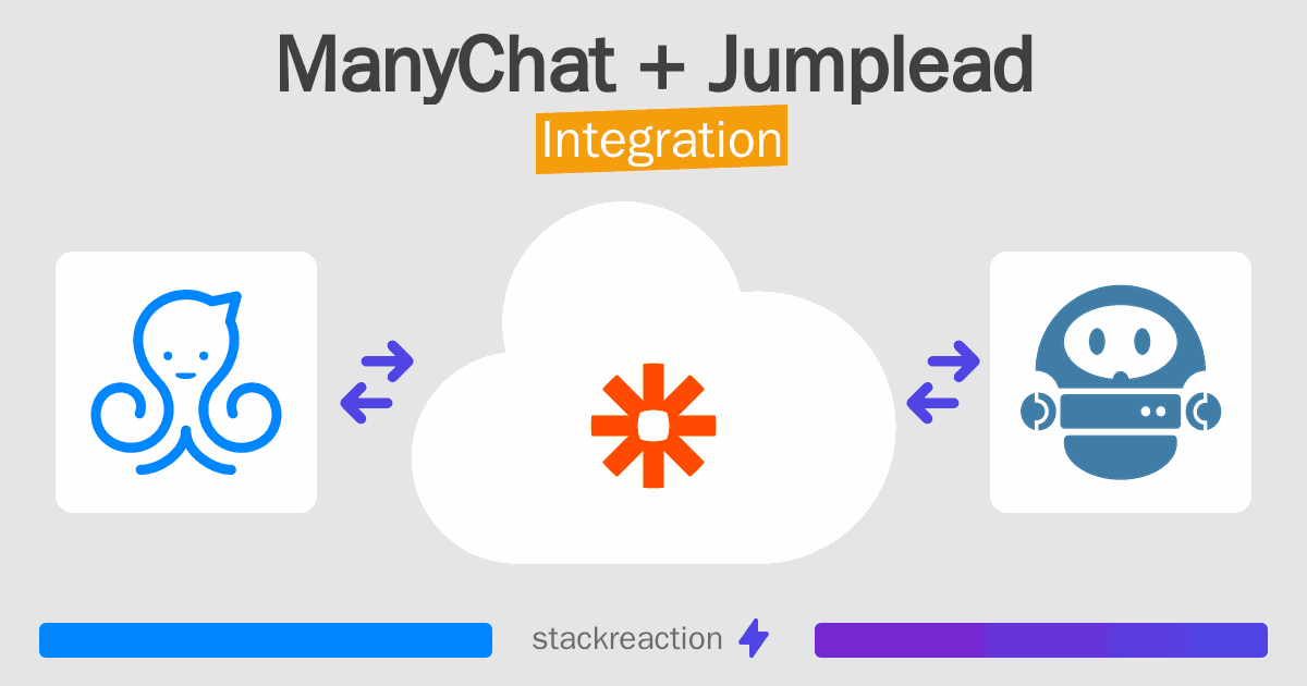 ManyChat and Jumplead Integration
