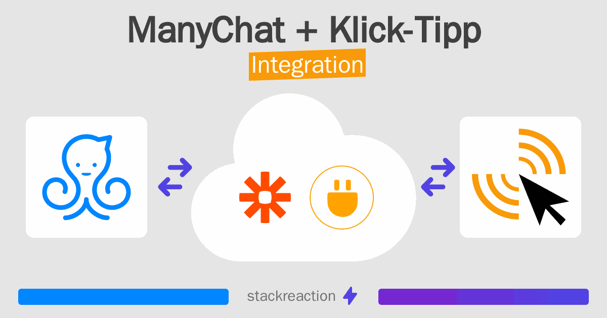 ManyChat and Klick-Tipp Integration