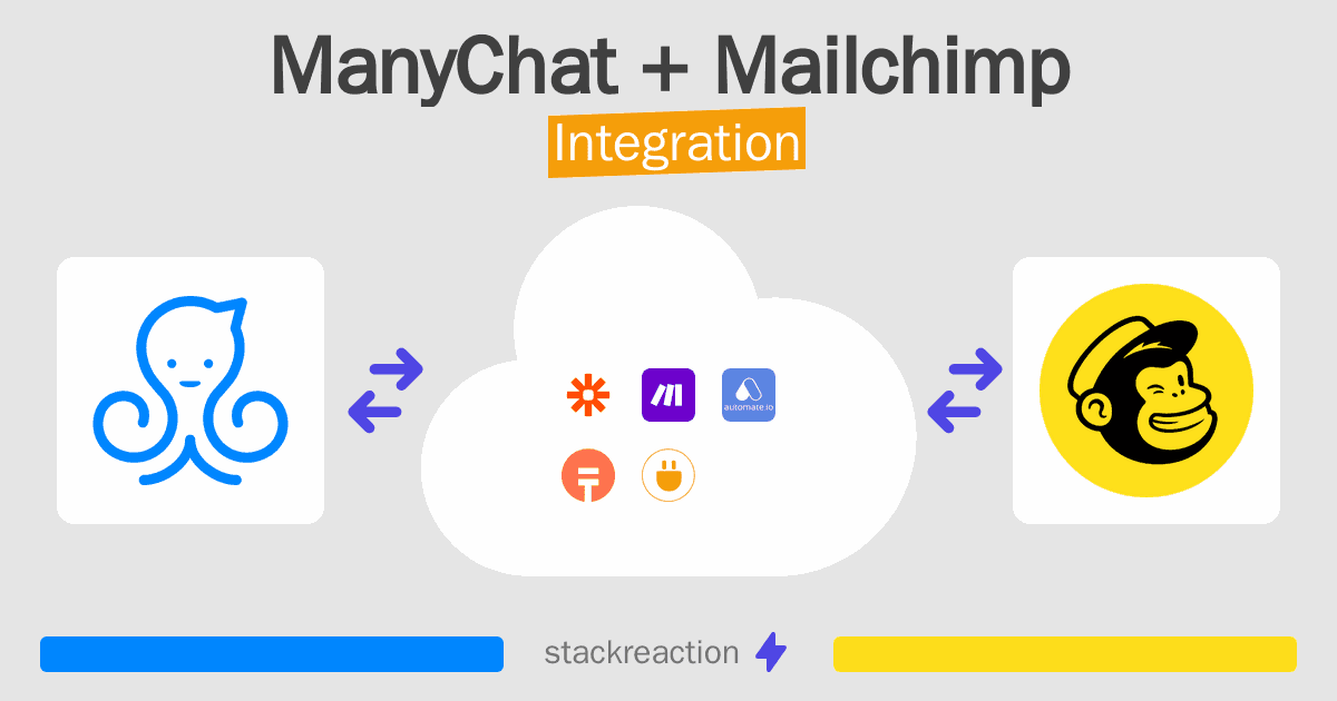 ManyChat and Mailchimp Integration