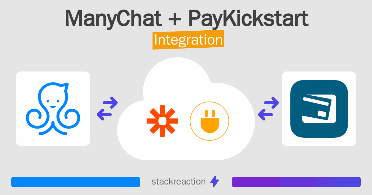 ManyChat and PayKickstart Integration