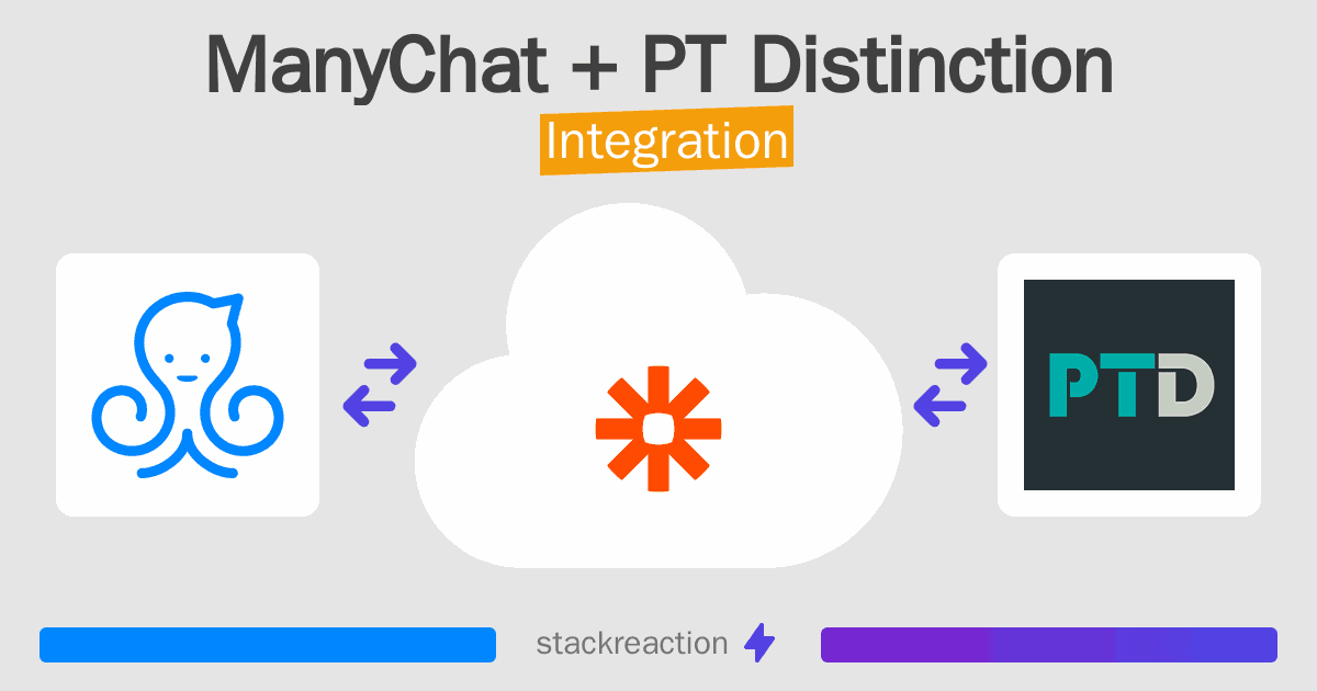 ManyChat and PT Distinction Integration