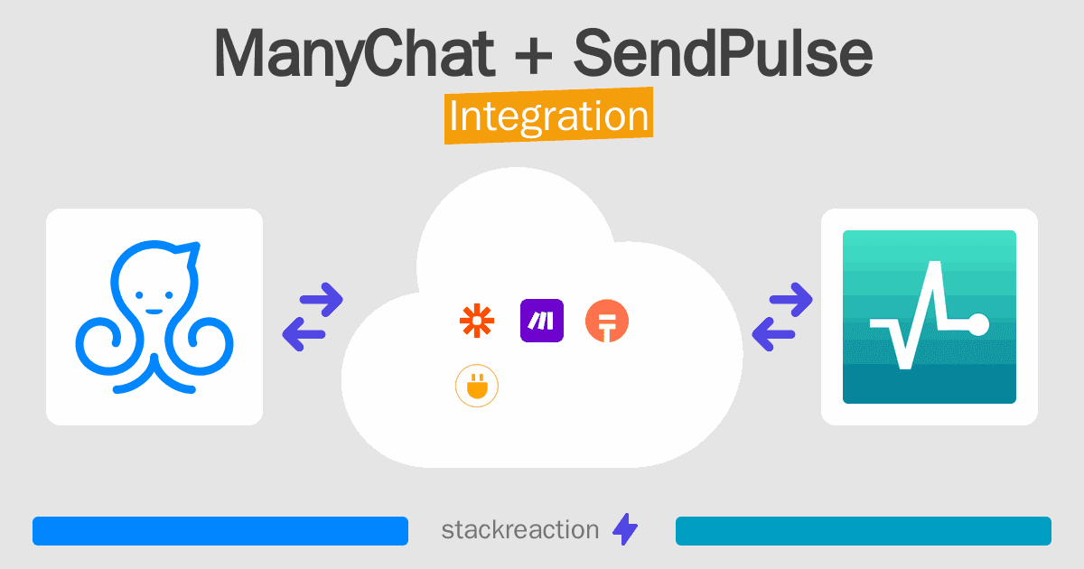 ManyChat and SendPulse Integration