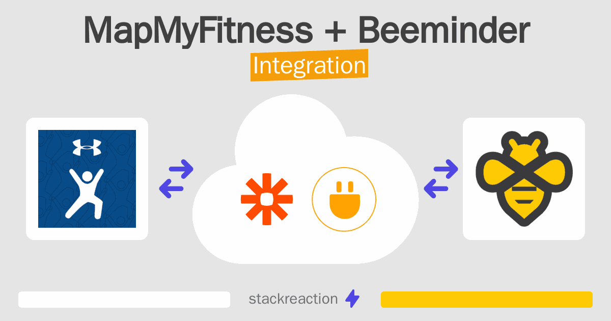 MapMyFitness and Beeminder Integration