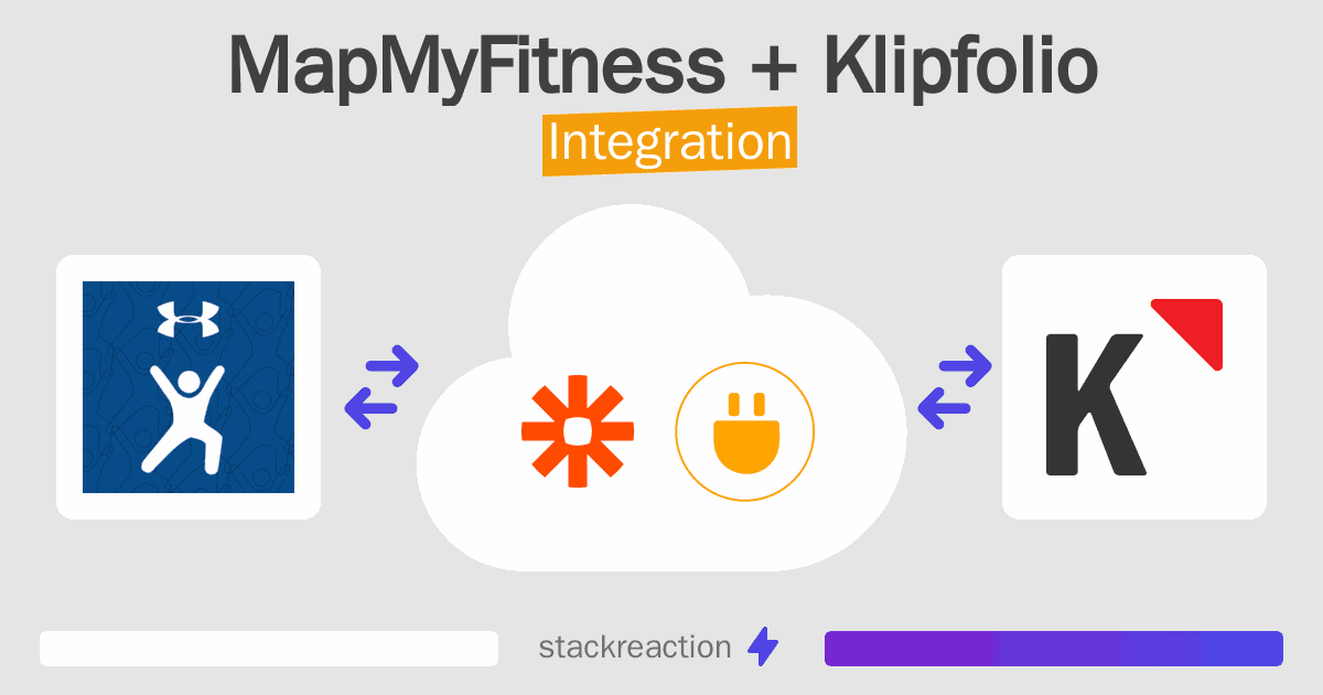 MapMyFitness and Klipfolio Integration