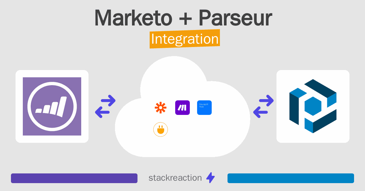 Marketo and Parseur Integration
