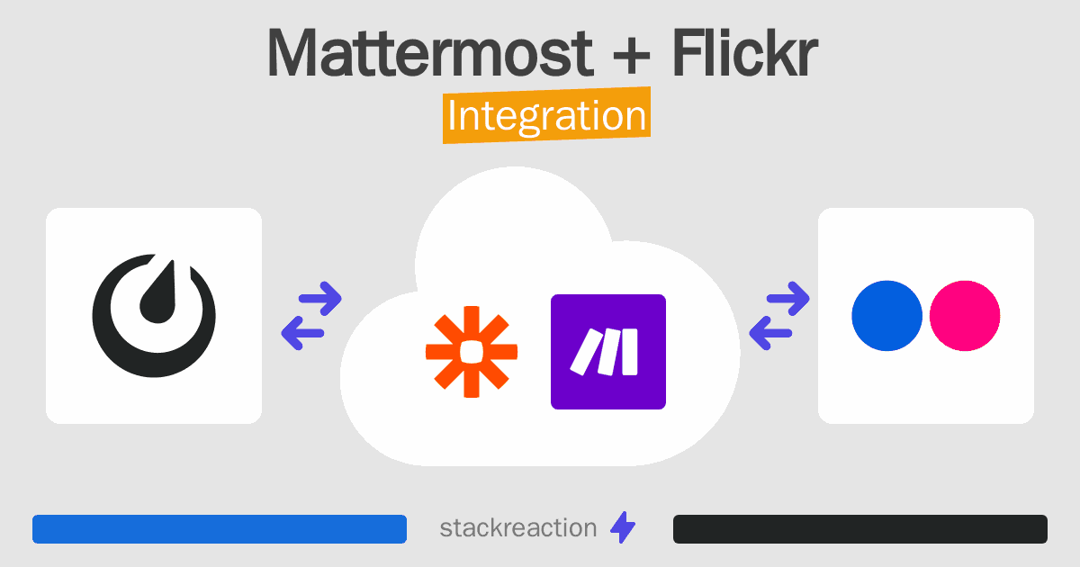 Mattermost and Flickr Integration