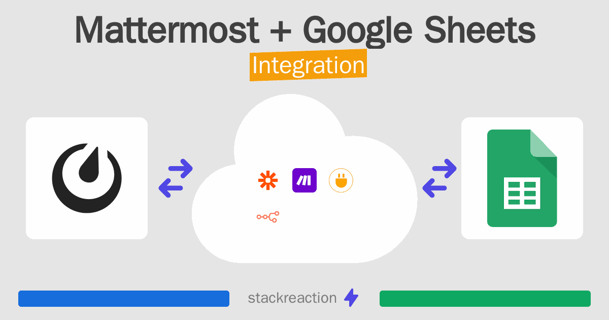 Mattermost and Google Sheets Integration