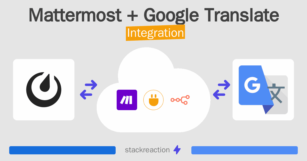 Mattermost and Google Translate Integration
