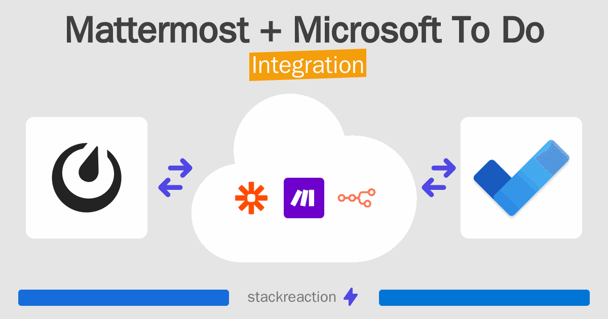 Mattermost and Microsoft To Do Integration
